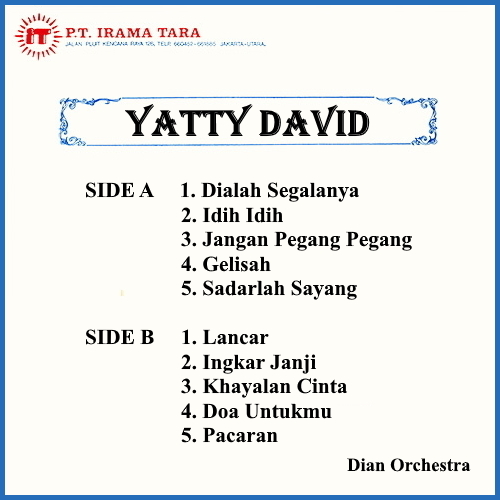 Dialah Segalanya