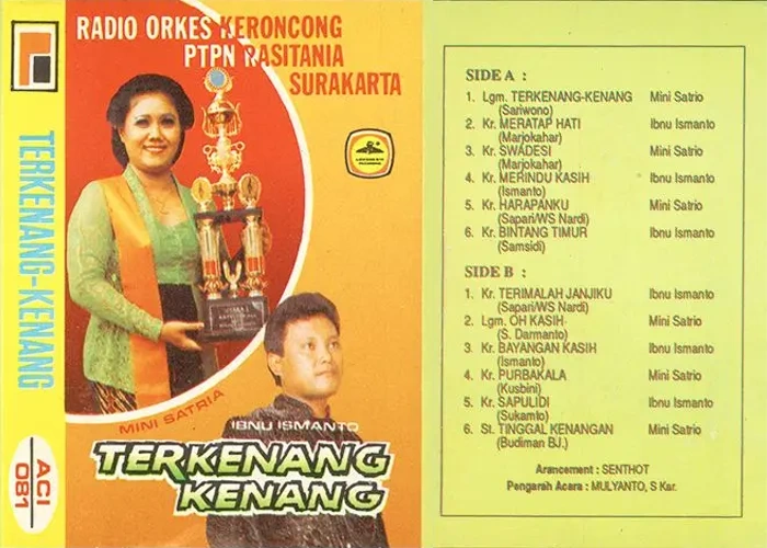 Terkenang-Kenang