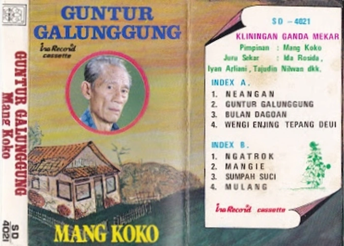 Guntur Galunggung