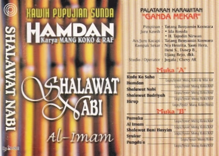 Shalawat Nabi