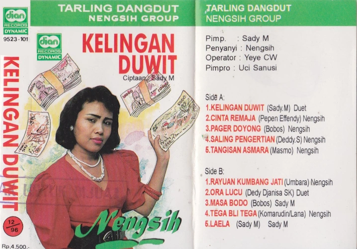 Kelingan Duit