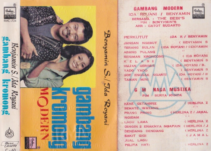 Perkutut / Kene Getahnye