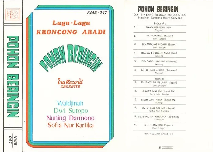Pohon Beringin