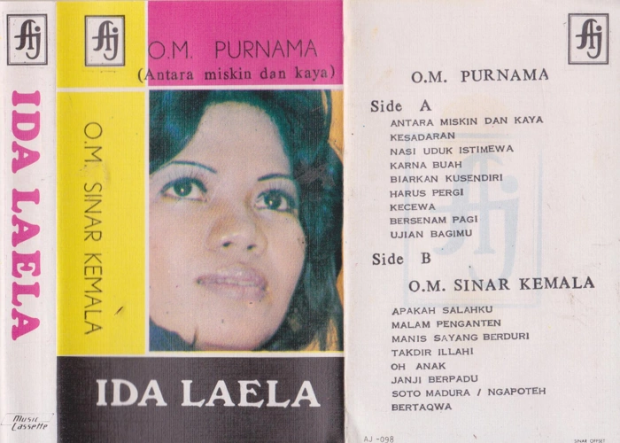 Antara Miskin Dan Kaya