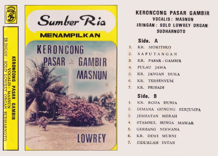 Keroncong Pasar Gambir
